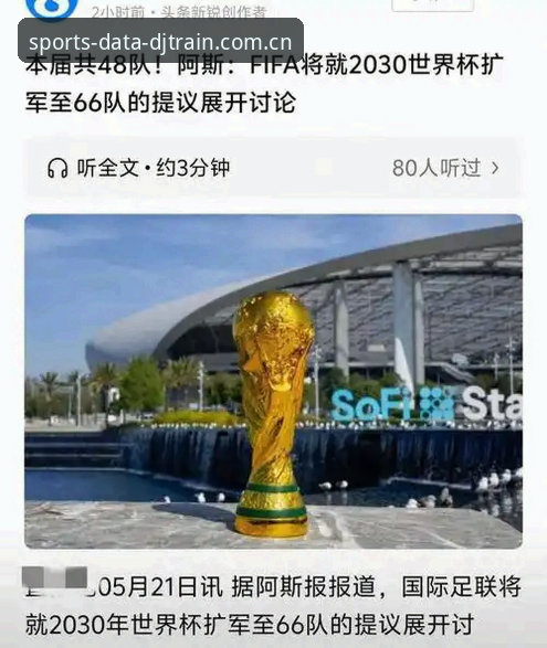 世界杯扩军到66队的实用分析：中国男足能否搭上2030年这班车？