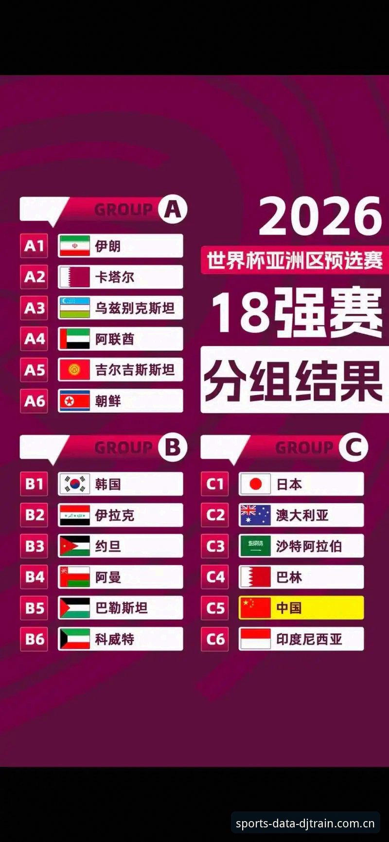 资深用户分享U17世界杯抽签结果深度解读——在大江体育平台追踪国足小将征程的实用心得